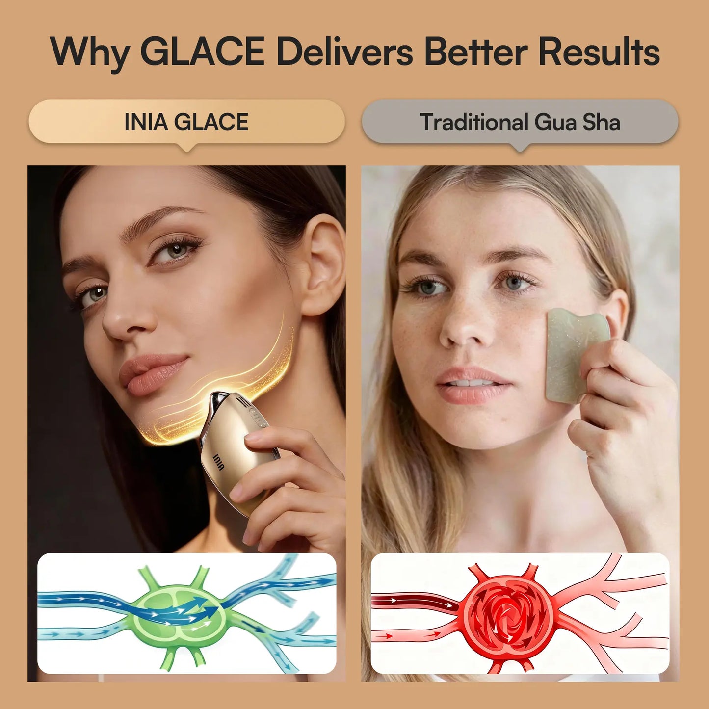 INIA GLACE Microcurrent Lymphatic Drainage Beauty Device | EMS Microcurrent-Activated Deep Drainage with Red & Blue Light, Thermal & Cryo Therapy for Instant De-Puff, Snatched Lift, Face & Neck Sculpting, Summer Beauty Gift Ideas
