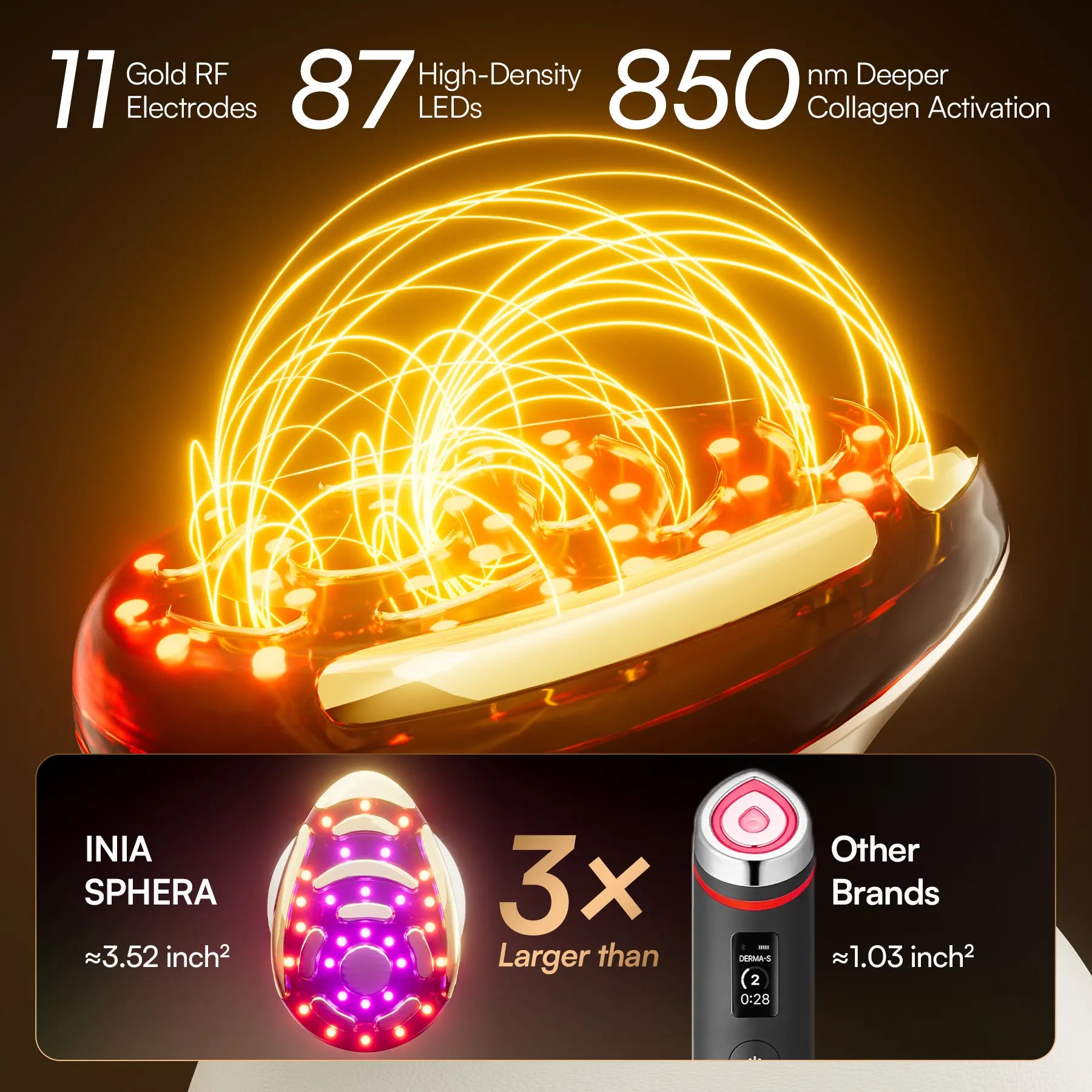 INIA SPHERA & PDRN Peptide Repair Skincare Bundle – RF & LED Anti-Aging Facial Device with EMS Microcurrent, Red Light & Cryo Cooling for Lifting & Firming, plus Peptide Cream & Serum for Deep Repair & Hydration.,Mother'S Day Special Gift