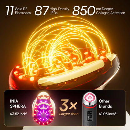 INIA SPHERA & PDRN Peptide Repair Skincare Bundle – RF & LED Anti-Aging Facial Device with EMS Microcurrent, Red Light & Cryo Cooling for Lifting & Firming, plus Peptide Cream & Serum for Deep Repair & Hydration.,Mother'S Day Special Gift