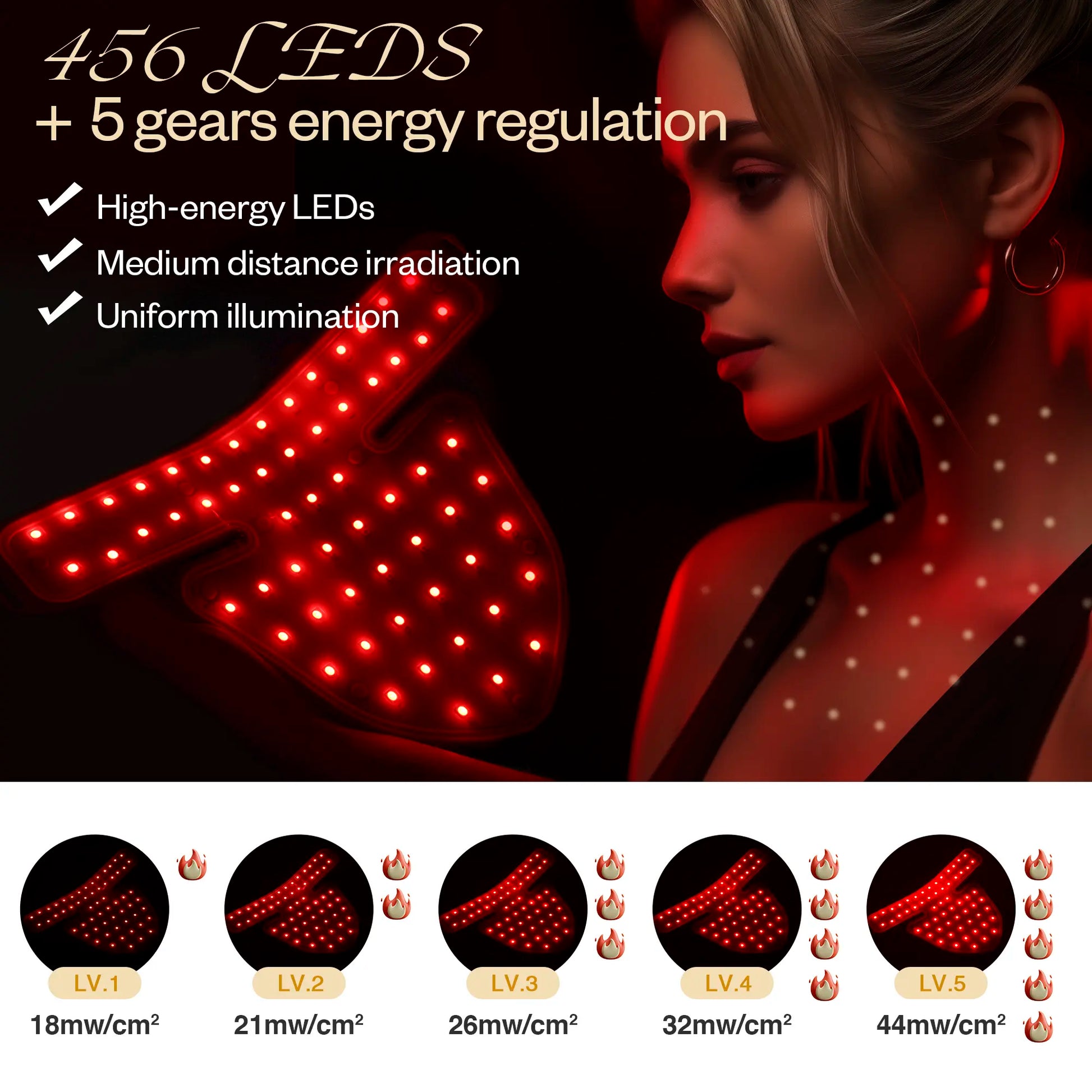 Luxrenew 2 in 1 PJ Red Light Mask Set,Near-Infrared Light 850Nm and Red Light 630Nm,5 Gears Adjustment,Led Mask Light Therapy for Face & Neck,Portable and Rechargeable at Home and Travel