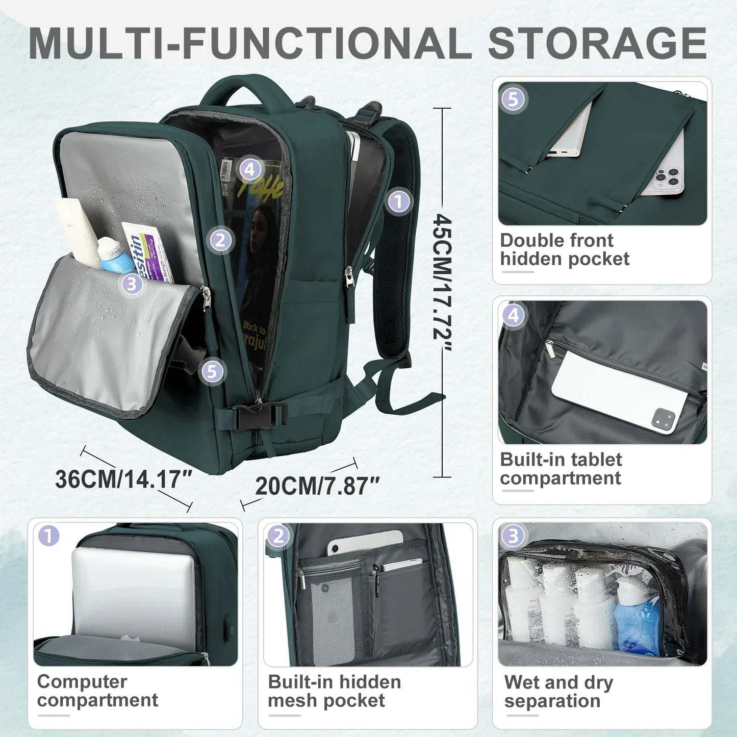 Unisex Cabin Size Travel Backpack