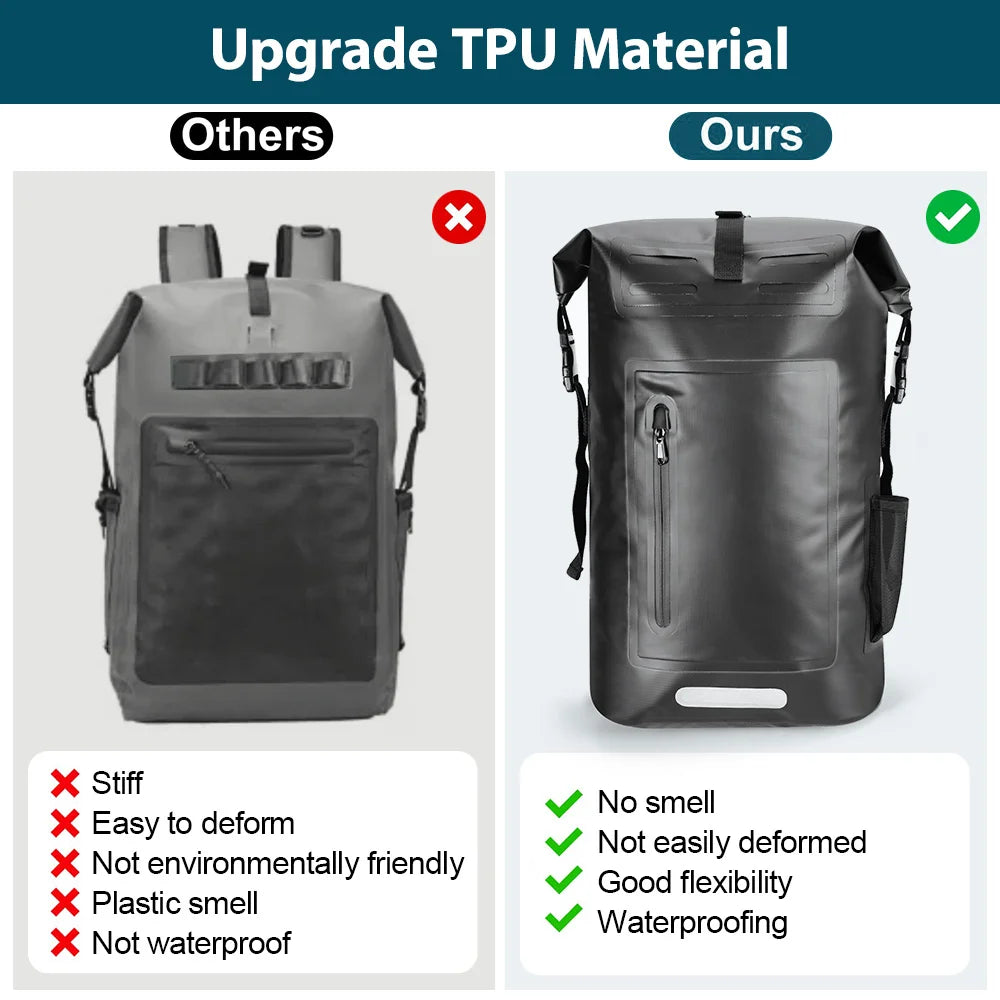 Large Capacity Swimming Waterproof Backpack, Beach, Drifting, Surfing, Diving, Waterproof Backpack 35L Dry Pack