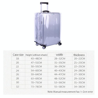 NNEIDS Waterproof Pvc Trolley Suitcase Cover - 26 Inch Rimless Transparent Dustproof
