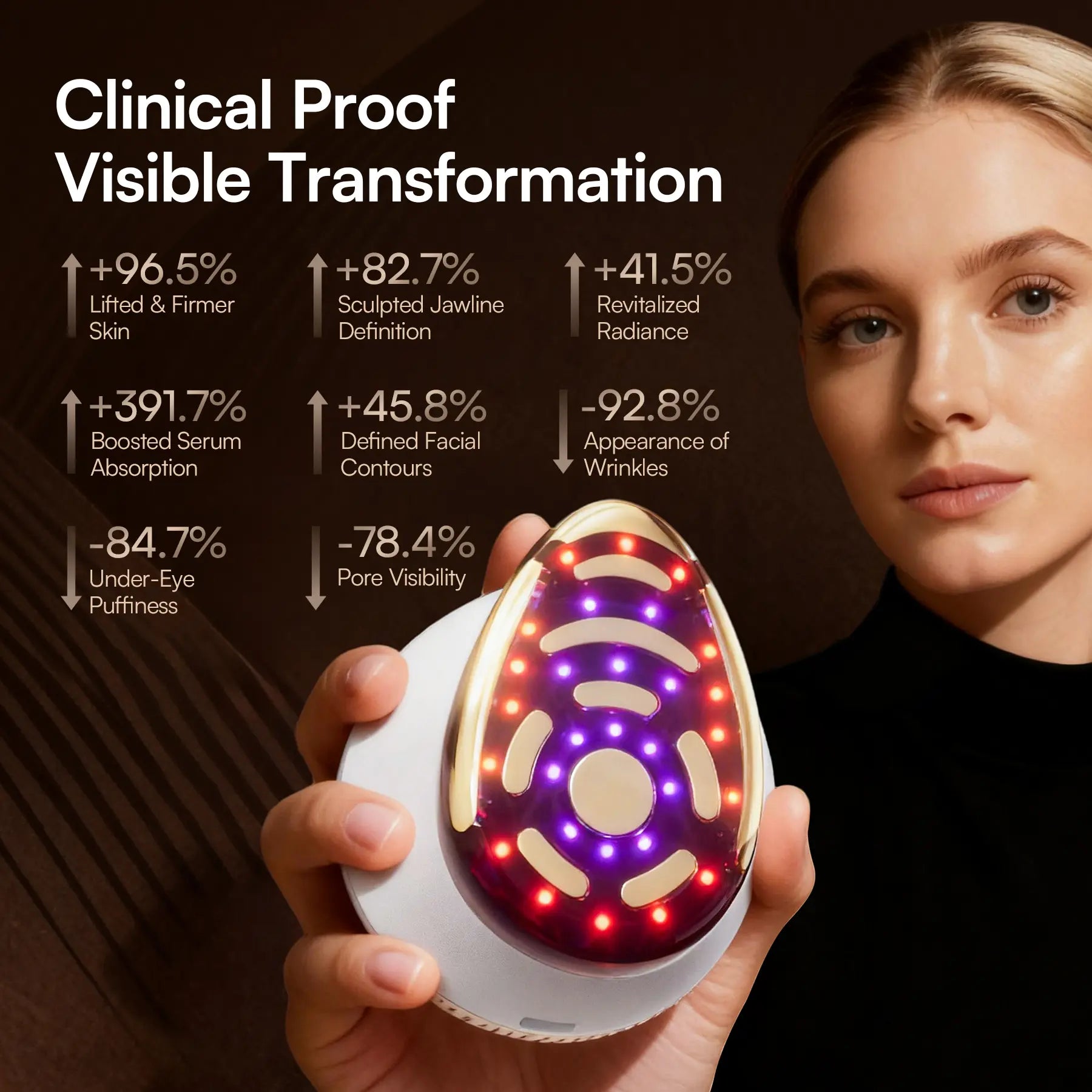 INIA SPHERA & PDRN Peptide Repair Skincare Bundle – RF & LED Anti-Aging Facial Device with EMS Microcurrent, Red Light & Cryo Cooling for Lifting & Firming, plus Peptide Cream & Serum for Deep Repair & Hydration.,Mother'S Day Special Gift