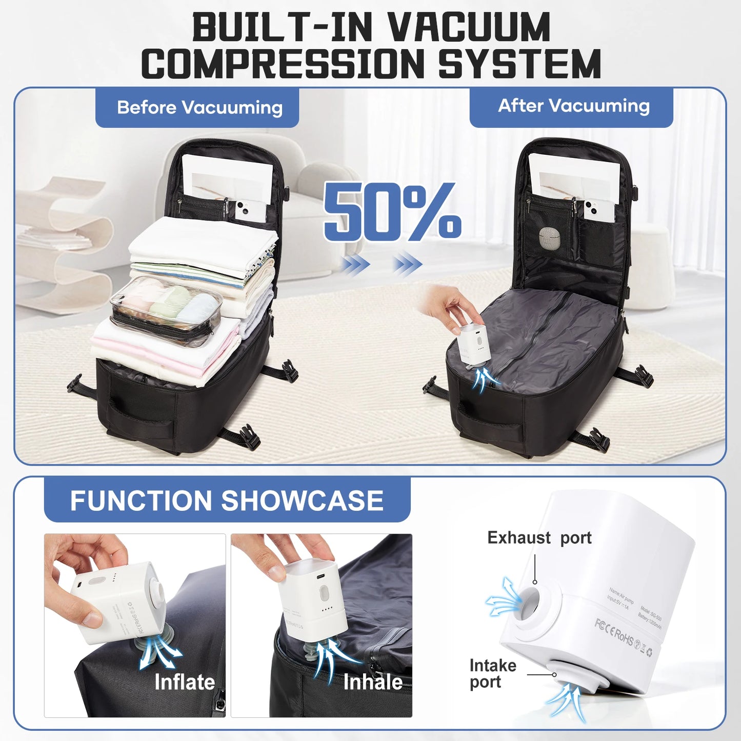 Vacuum Bag for Clothing，Backpack Hand Luggage Aircraft，Travel Essentials Vacuum Backpack Hand Luggage 40X30X20, Men Backpack