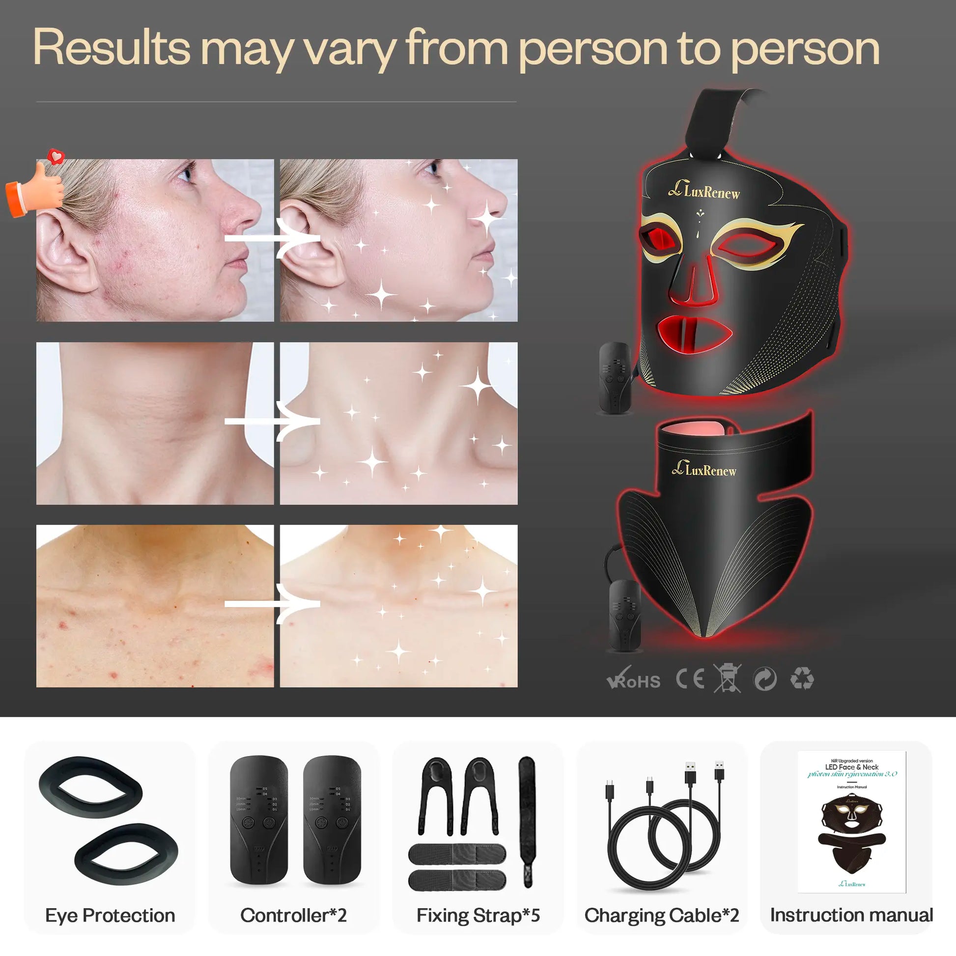 Luxrenew 2 in 1 PJ Red Light Mask Set,Near-Infrared Light 850Nm and Red Light 630Nm,5 Gears Adjustment,Led Mask Light Therapy for Face & Neck,Portable and Rechargeable at Home and Travel