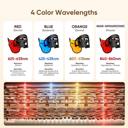 Lumederm GLOW Wireless LED Face Mask-With Red Light Therapy, 2-Year Warranty, Portable and Rechargeable for LED Facial Mask Skincare at Home and Travel, the Ultimate Gift Choice for This Season,Father'Sdaygifts,Summerhairstyles